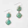 Double Drop Turquoise Earrings -Karen Kane E300011 TUR 2