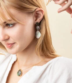 Dark Mother Of Pearl Three Drop Earrings -Karen Kane lab3